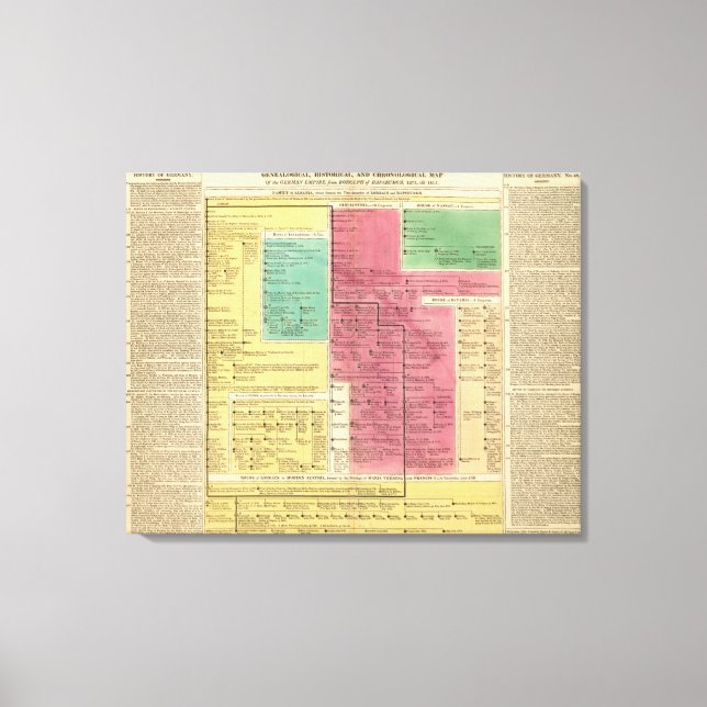 Lienzo Imperio Gemano de 1273 a 1815 (Anverso)