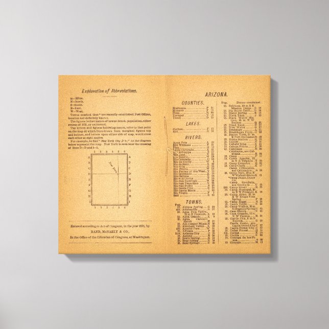 Lienzo Index Rand McNally's Arizona (Anverso)