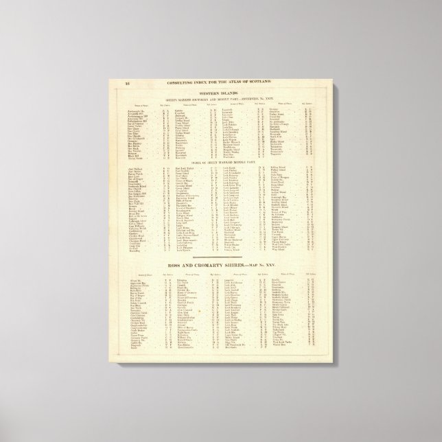 Lienzo Index Western Islands, Ross, Cromarty Shires (Anverso)