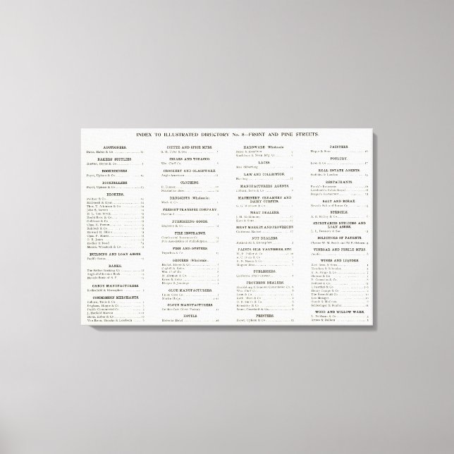 Lienzo Índice de negocios 2 de San Francisco (Anverso)