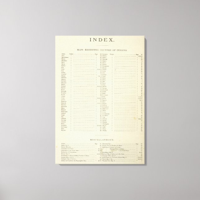 Lienzo Índice Nuevo atlas topográficos (Anverso)