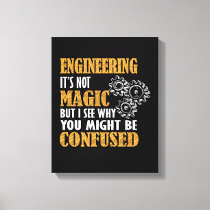 Lienzo Ingeniería - Veo Por Qué Podrías Estar Confundido