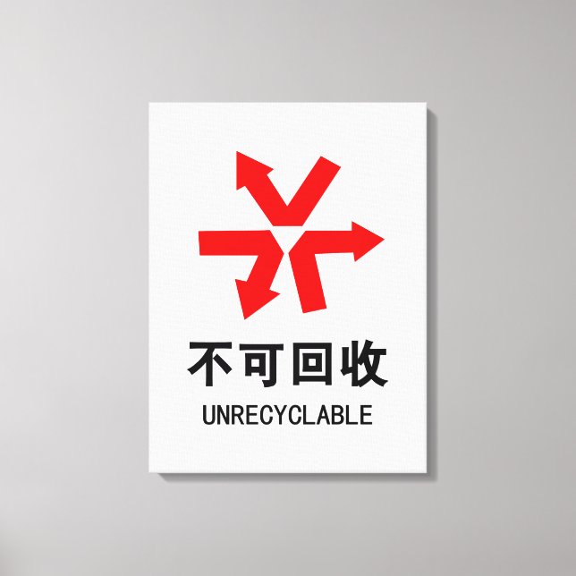 Lienzo Inreciclable ~ Rótulo Hanzi en chino (Anverso)