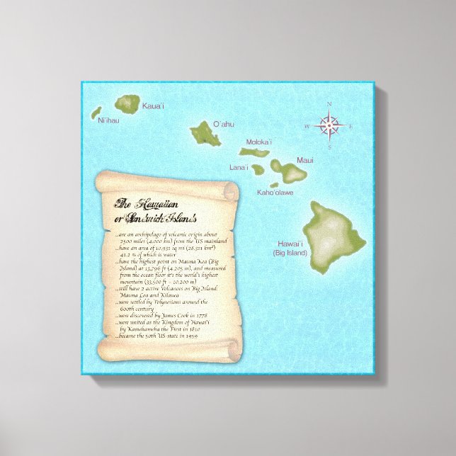 Lienzo Islas Hawái (Anverso)