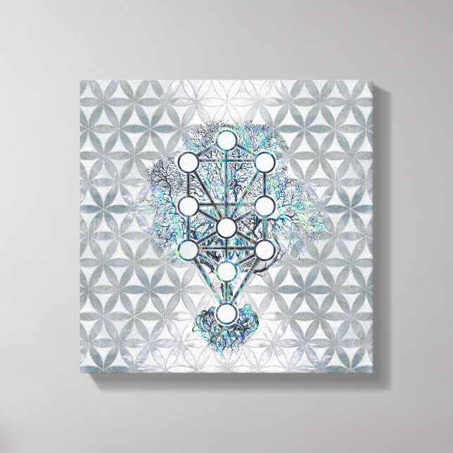 Lienzo Kabbalah El árbol de la vida Concha de Abalone y p (Anverso)