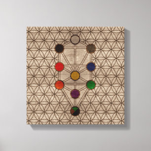 Lienzo Kabbalah el árbol de la vida en textura de madera