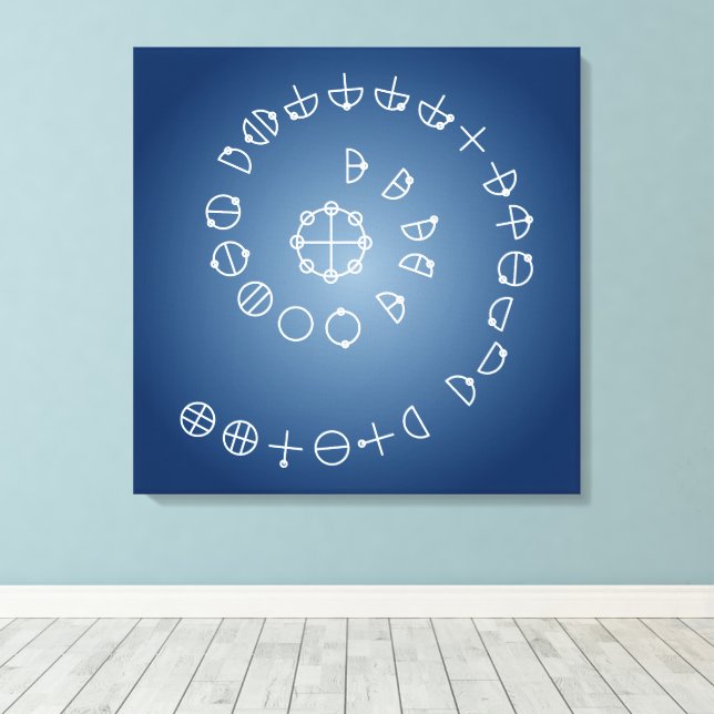 Lienzo Katakamuna Power versses 5 (Insitu (piso de madera))