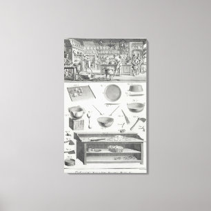 Lienzo La cocina y el equipo de un panadero, del 'Encyclo