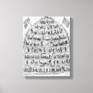 Lienzo La colmena británica, 1867