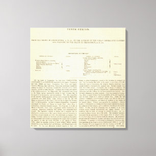 Lienzo La División del Imperio Romano 395 AD 2