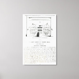 Lienzo La estufa de Leamington, o Kitchener