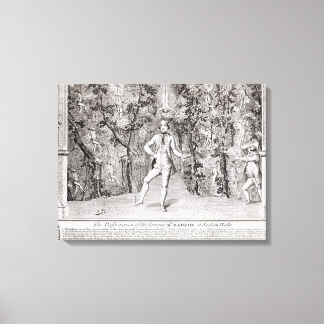 Lienzo Las actuaciones de los famosos (Anverso)