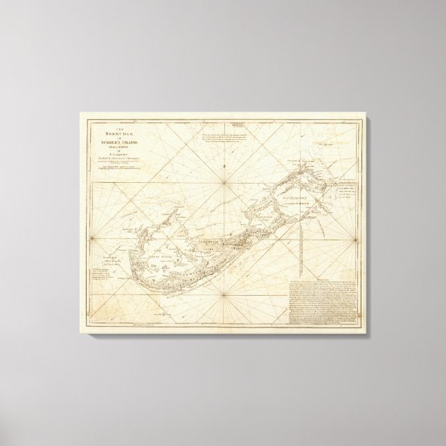 Lienzo Las Bermudas o las islas de verano (Anverso)