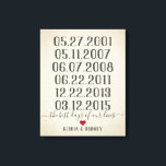 Lienzo Las fechas especiales del mejor día de nuestras vi<br><div class="desc">Los mejores días de nuestras vidas con fechas especiales Imprimir
¡Gran regalo familiar! Conmemora todos los mejores días de tus vidas, incluyendo cumpleaños, adopciones, bodas, primera cita, compromisos y cualquier otro día que tenga un significado especial.</div>