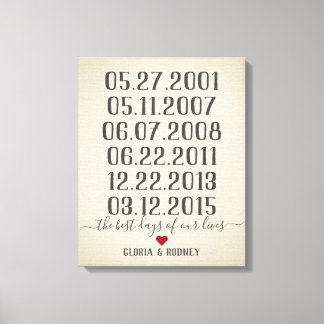 Lienzo Las fechas especiales del mejor día de nuestras vi