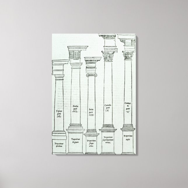 Lienzo Las Órdenes de la Arquitectura (Anverso)