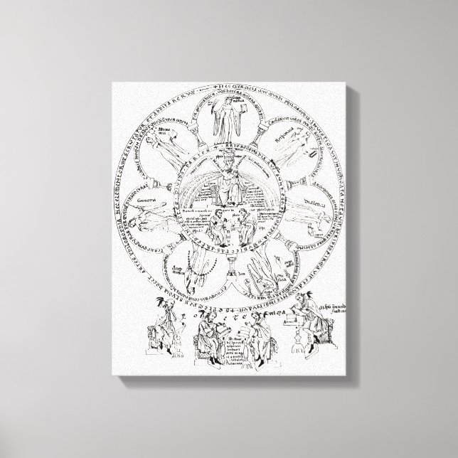 Lienzo Las siete artes liberales (Anverso)