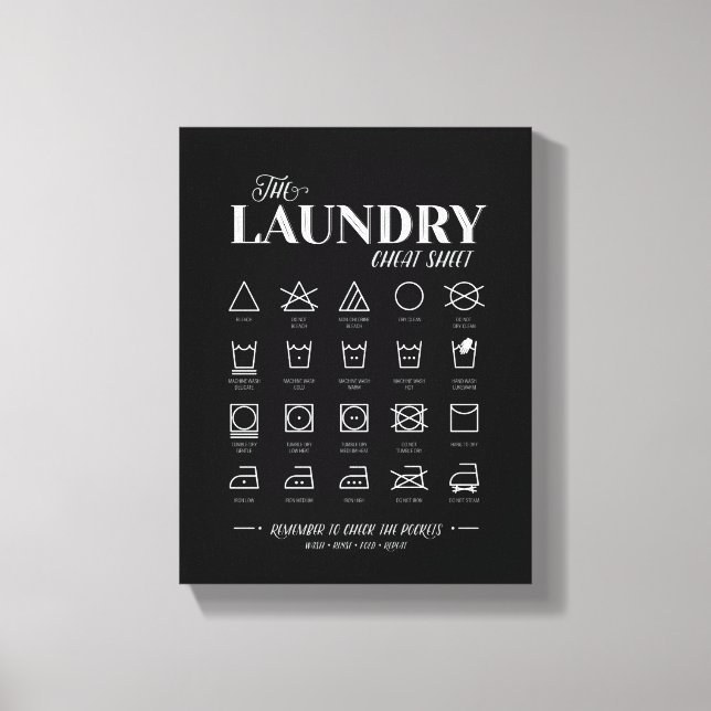 Lienzo Lavandería Cheat Sheet (Anverso)