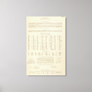 Lienzo Leyenda 14041 Calif, Nev, Utah, Ariz