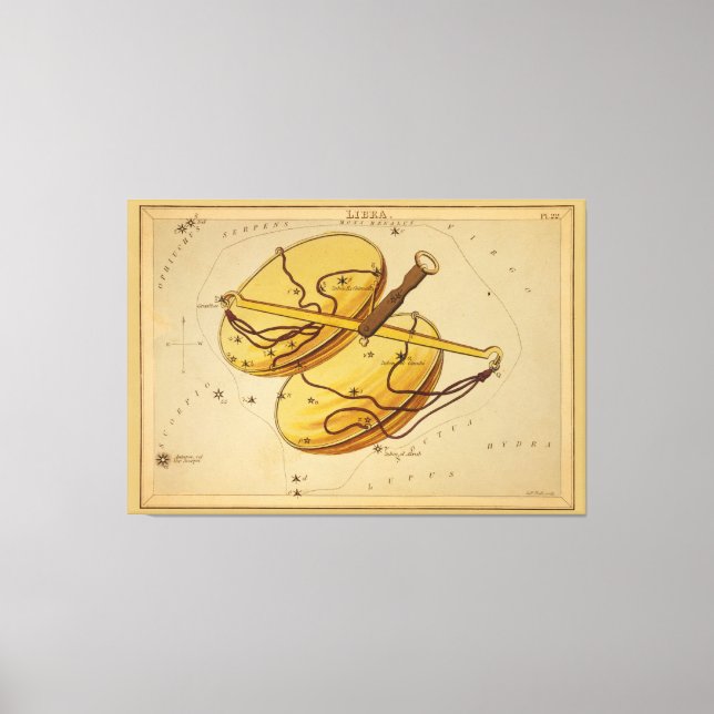 Lienzo Libra - Rótulo vintage de la imagen zodiaca (Anverso)