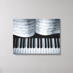 Lienzo Libro de las llaves y de música del piano