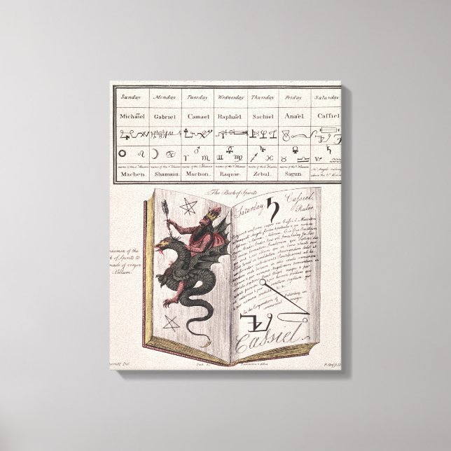 Lienzo Libro de los Espíritus (Anverso)