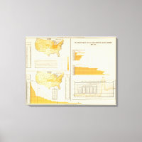 Licores, tabaco, whisky