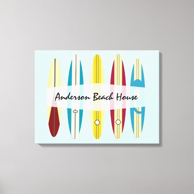 Lienzo Longboard de vintage (Anverso)