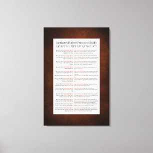 Lienzo Los 13 principios de Rambam sobre la fe judía, el