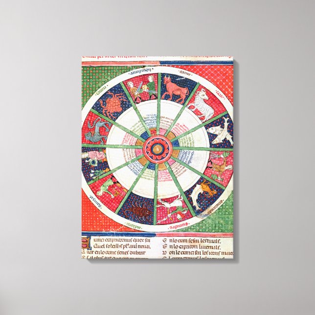 Lienzo Los doce Rótulos del Zodiac y el Sol (Anverso)