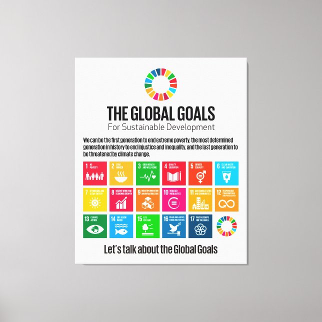 Lienzo Los Objetivos Mundiales para el Desarrollo Sosteni (Anverso)