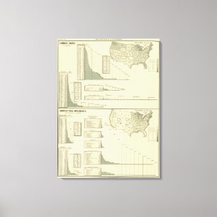 Lienzo Madera de construcción e instrumentos agrícolas