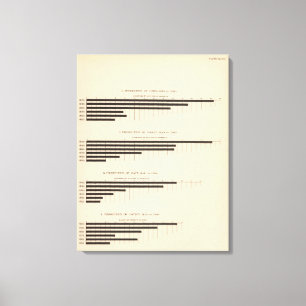 Lienzo Maíz de 152 producciones, trigo, avena, algodón