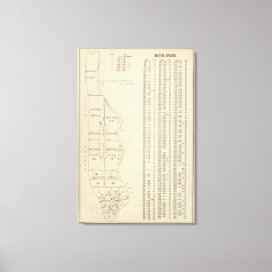 Lienzo Manhatten, Nueva York 14