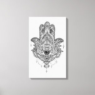 Lienzo Mano de Hamsa