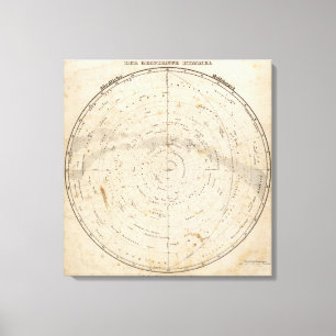 Lienzo Mapa celestial