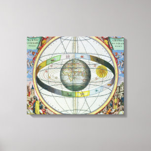 Lienzo Mapa de constelaciones cristianas, 'del Celesti