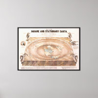 Mapa de la Plaza y la Tierra Estacionaria de Fergu