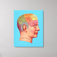 Mapa del cerebro de la mente de la cabeza de la fe