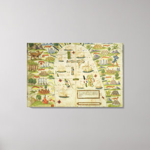 Lienzo Mapa del mar de China, facsímil de los 'atlas de