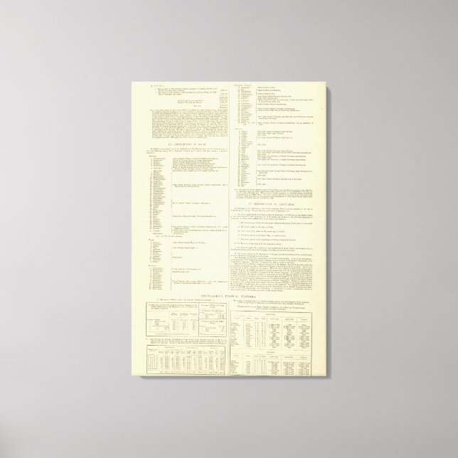 Lienzo Mapa etnográfico de Gran Bretaña e Irlanda (Anverso)