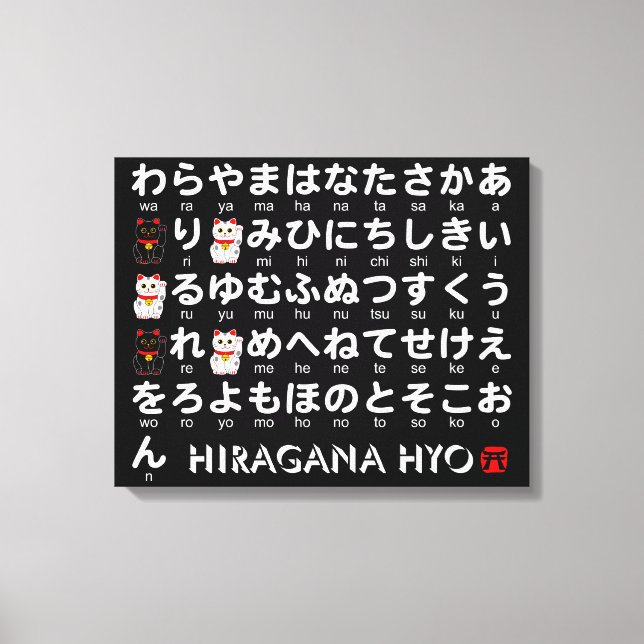 Lienzo Mesa Hiragana japonesa (Gato Afortunado) (Anverso)