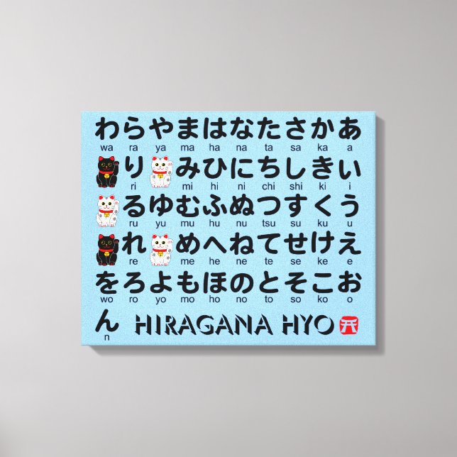 Lienzo Mesa Hiragana japonesa (Gato Afortunado) (Anverso)