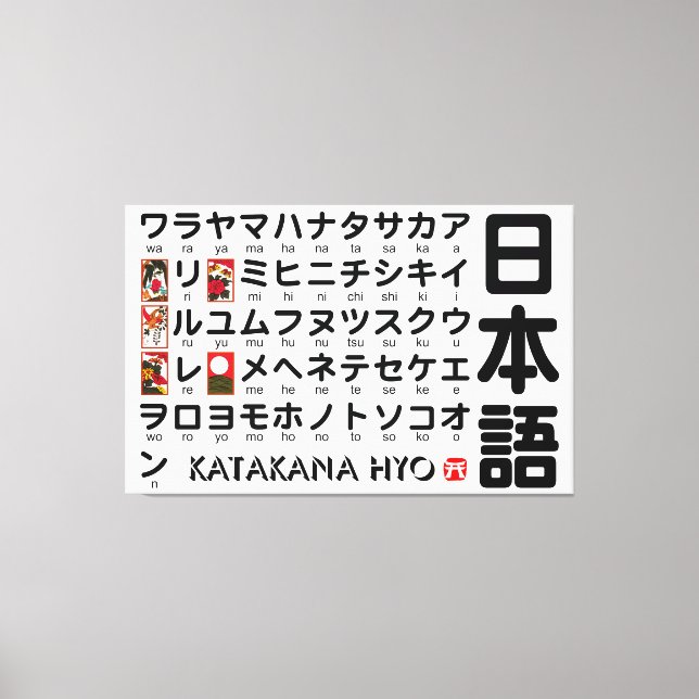 Lienzo Mesa Katakana japonesa (Hanafuda) (Anverso)