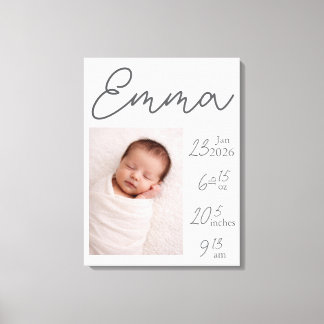 Lienzo Minimalist Personalizable Birth Details Canvas