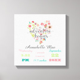 Lienzo Moda de Madera Blanca Floral Corazón Bebé Niña Est