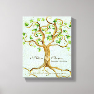 Lienzo Moderno Swirl Tree Roots Leaf Antique Parchment