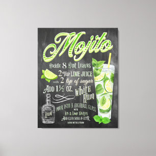 Lienzo Mojito Cocktail Chalkboard Receta