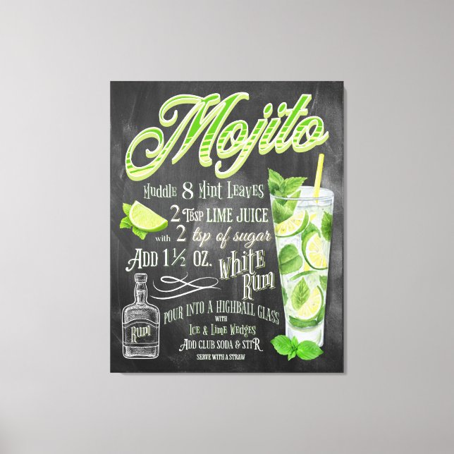 Lienzo Mojito Cocktail Chalkboard Receta (Anverso)