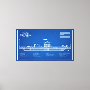 Lienzo Monitor USS - Planes de trazado de buques ABD